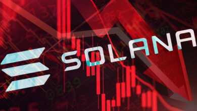 Solana slides again – token down 96% from ATHs